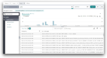 Five Best Practices For Proactive Database Performance Monitoring | Loggly