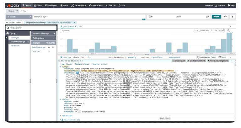 Traceback most recent. Шаблоны сайтов для Django. Графики Django. Большие проекты Django. Сайт на Джанго шаблон.