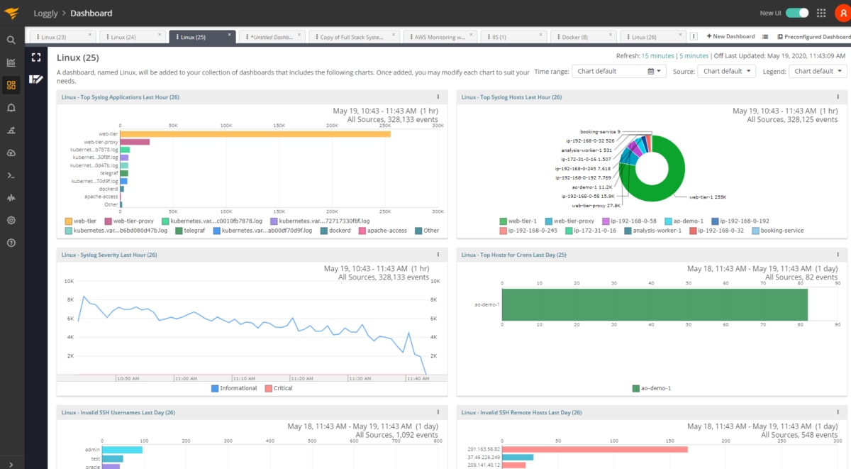 iis-log-analyzer-and-viewer-online-loggly