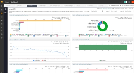 IIS Log Analyzer and Viewer Online | Loggly