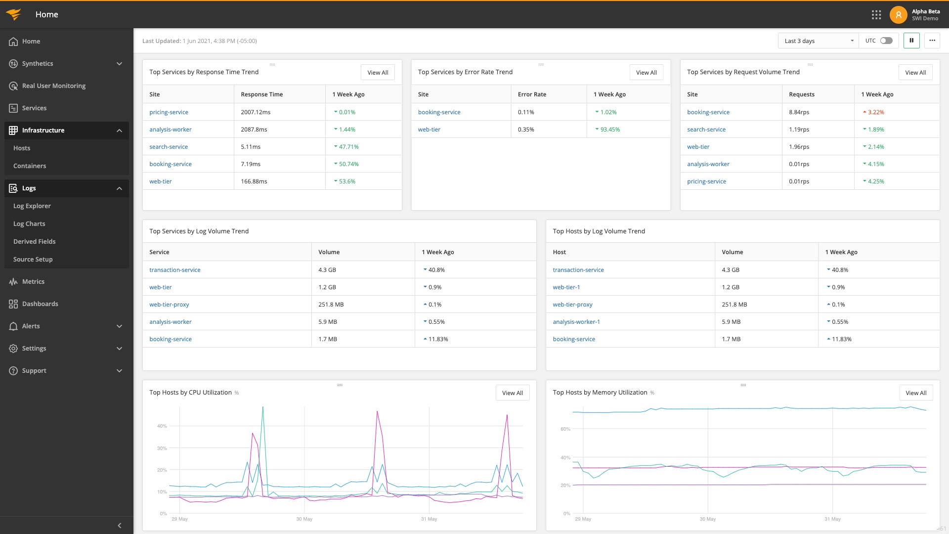 java-logging-and-performance-monitoring-loggly