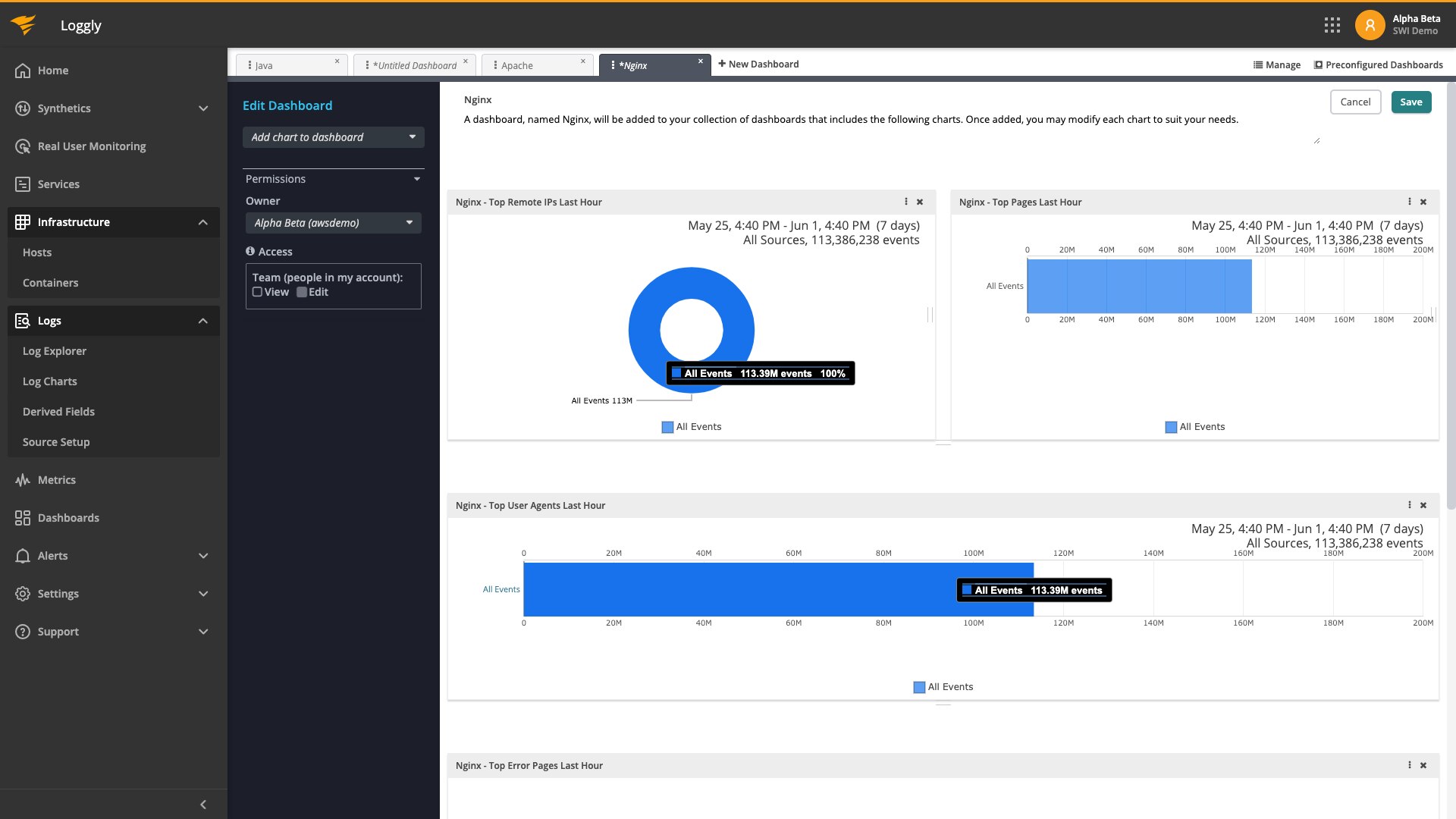 NGINX Monitoring. Performance Insights with Centralized Logging | Loggly