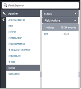 The Loggly field explore simplifies building queries.