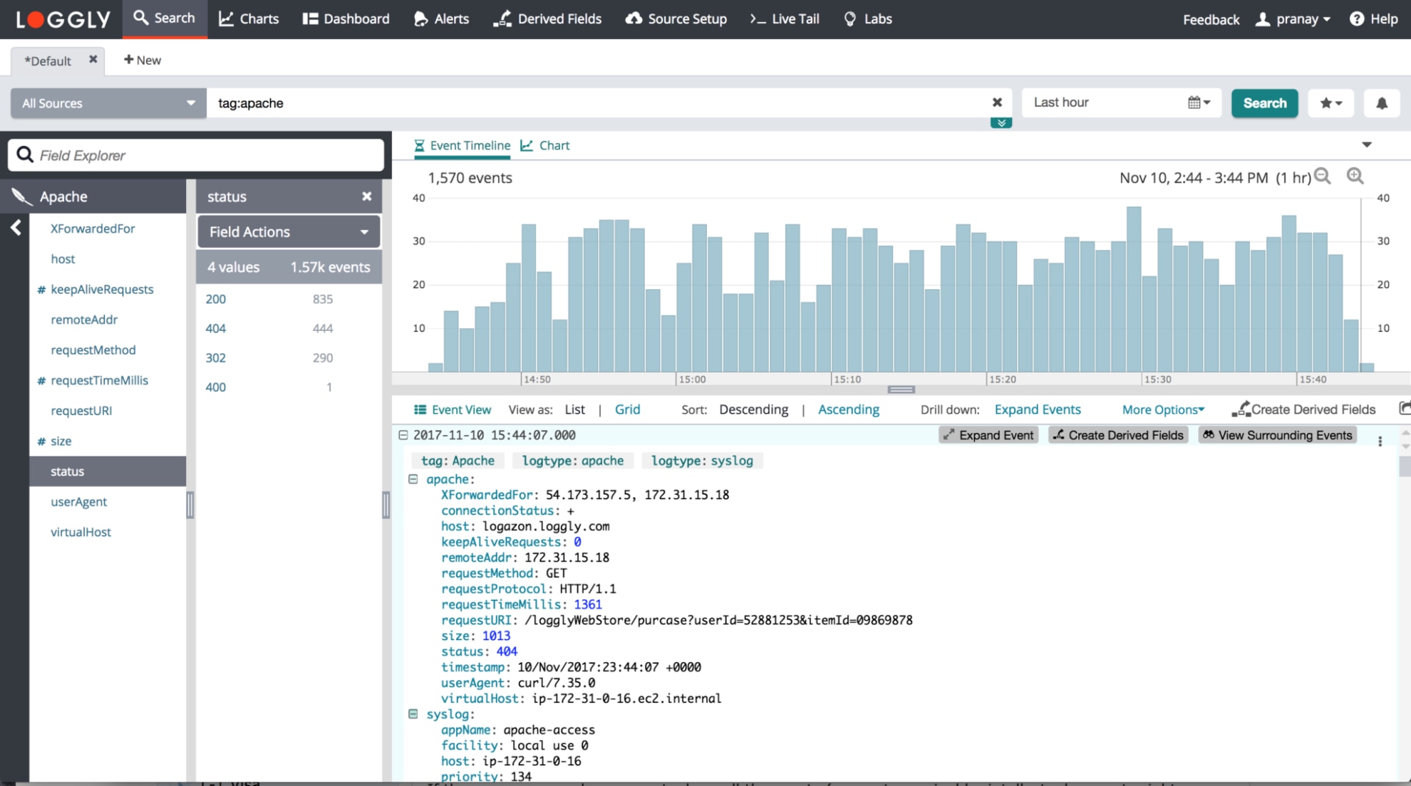 Why Every Business Needs a Log Viewer and Log Parser | Loggly